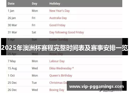 2025年澳洲杯赛程完整时间表及赛事安排一览