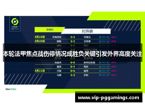 本轮法甲焦点战伤停情况成胜负关键引发外界高度关注 本轮法甲焦点战伤停情况成胜负关键引发外界高度关注