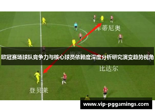 欧冠赛场球队竞争力与核心球员依赖度深度分析研究演变趋势视角