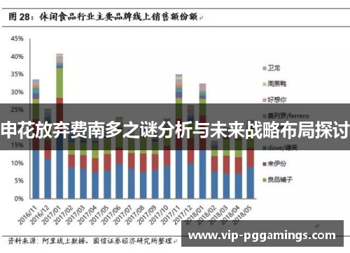 申花放弃费南多之谜分析与未来战略布局探讨
